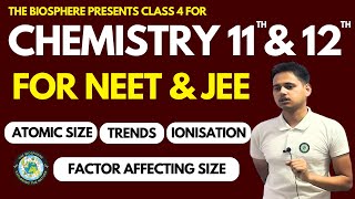 CHEMISTRY CLASS 4 CLASS 11 AND 12  ATOMIC RADIUS AND IONISATION ENTHALPY  TRENDS AND QUESTIONS [upl. by Aihsek708]