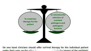 Global Alliance for Infections in Surgery [upl. by Roydd]