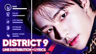 Stray Kids  District 9 OT8 Line Distribution  Lyrics Color Coded PATREON REQUESTED [upl. by Neetsirhc697]