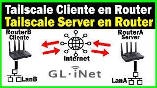 GLiNet  Configurar TailScale en Diferentes Routers  OpenWrt [upl. by Rosalinde]