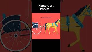 Horse Cart Problem Class 11 Horse Cart Problem Derivation Vectors Kinematics shorts [upl. by Eelra46]