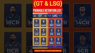 GT amp LSG PROBABLE RETENTION LIST trending viralvideo ipl cricket ytshorts ytshorts [upl. by Eciryt547]