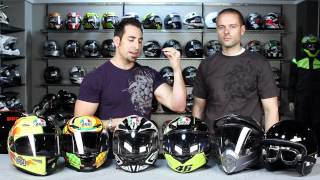 AGV Helmets Sizing Guide at RevZillacom [upl. by Oram]