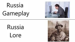 Russia Gameplay vs Lore meme [upl. by Sundstrom]