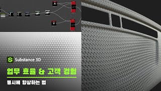 Substance Day 2023 in Seoul 업무 효율 amp 고객 경험 동시에 향상하는 법Moltex [upl. by Etteve]