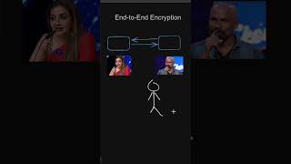 EndToEnd Encryption👀 webdevelopment malayalamtutorials [upl. by Gausman295]