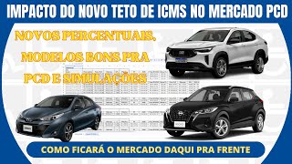 SIMULAÇÕES NO NOVO TETO DE ICMS PARA PCD [upl. by Nasho]