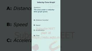 NEET Physics kinematics  What Does the Area Under a VelocityTime Graph Represent [upl. by Euqram599]