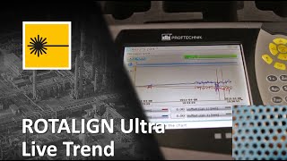 Realtime measurement of machine positional changes with ROTALIGN Ultra iS Live Trend by PRUFTECHNIK [upl. by Kareem51]