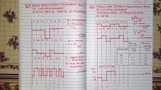 line coding schemes  Example 7 Hindi [upl. by Efron]