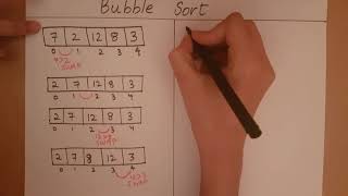 Introduction to Bubble Sort [upl. by Cirre]