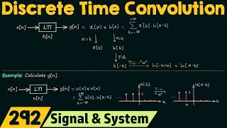 Discrete Time Convolution [upl. by Garnett]