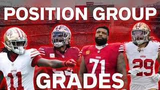 Grading The 49ers Roster By Position Groups ELITE Prospects To Improve Roster [upl. by Ariajay]