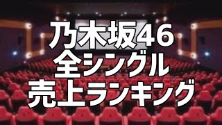 乃木坂46全シングル売上ランキング [upl. by Nairdna]