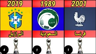 ترتيب المنتخبات الفائزة بكأس العالم تحت 17 سنة لكرة القدم [upl. by Wheeler925]