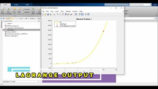 Lagrange Interpolation  Simple MATLAB Code Written by Hand Indepth Explanation [upl. by Wahs]