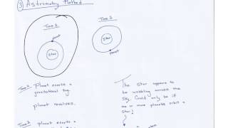 Astrometry Method [upl. by Adneral375]