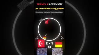 Turkey vs Germany turkey germany football bouncyball marblerace gaming shorts gameplay [upl. by Comethuauc121]