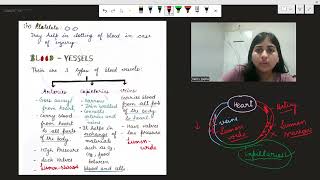 Transportation in animals  human beings  life process lecture 1  cbse class 10th  ncert biology [upl. by Sherurd]