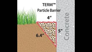 Polyguard TERM Termite Barrier  Application Particle Barrier [upl. by Azirb]