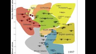 Live cultural map over time 1981 to 2015 [upl. by Ijneb227]