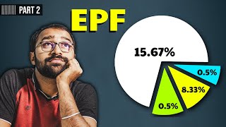 🔴Employee Provident Fund Act EPF Calculation🔢 [upl. by Esyli]