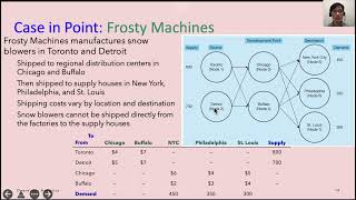 Lecture 04 08 LP Transshipment [upl. by Einiffit518]