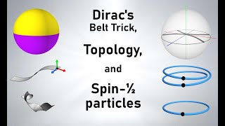 Diracs belt trick Topology and Spin ½ particles [upl. by Ahselyt]