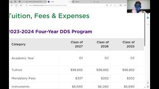 Dental School Tuition NYU COD Is This Worth It [upl. by Mccall]