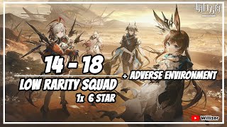 Arknights 1418 Low Rarity Squad [upl. by Niassuh]