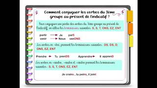 Le présent de lindicatif des verbes du 3ème groupe [upl. by Rodrich]