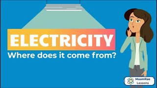 Where does Electricity come From  With Simple Problem Solving in Tagalog for Easy Learning [upl. by Leandre]