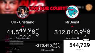 Live Sub Count of UR Cristiano Ronaldo New Channel [upl. by Kimitri827]