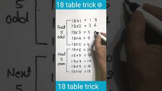 18 table trick  table trick of 18  table of 18 18 ka table  table tables short shorts [upl. by Nhoj600]