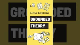 Grounded Theory Explained in One Minute [upl. by Airpal812]