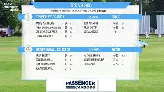 Timperley CC 1st XI v Grappenhall CC 1st XI [upl. by Laon779]