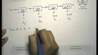 18 SAR ADC using parallel charge based DAC and Pipeline ADC [upl. by Ztnaj919]