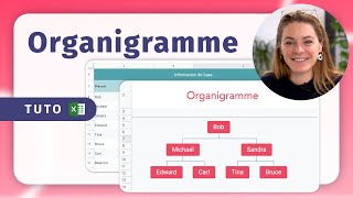 Comment créer lorganigramme de votre entreprise sur Excel [upl. by Eylloh28]