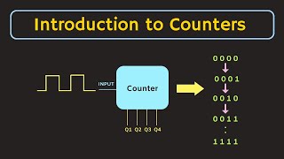 Introduction to Counters  Types of Counters  Application of Counters [upl. by Laith]