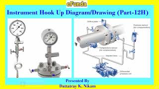 Instrument Hook Up Diagram  Drawing Part  12H [upl. by Oniram]