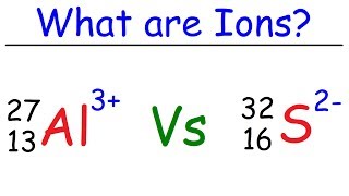 What is an Ion [upl. by Divd274]