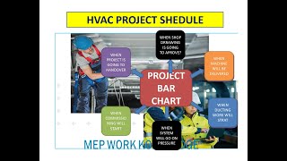 HVAC project schedule  HVAC Bar chart Material delivery schedule Hvac interview hvacinstall [upl. by Enimrej]