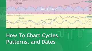 Chart Cycles Patterns and Dates Tutorial [upl. by Rolandson]