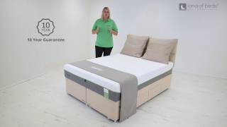 Tempur Hybrid Elite Mattress Review [upl. by Etnoved]