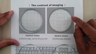 Aspheric lenses in Detail  Aspherical lens vs Spherical lens  Asph lens [upl. by Huppert949]