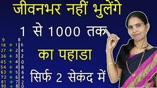 Multiplication Tricks in Hindi  Table  Math Tricks For Fast Calculation  Math Puzzle  Part 50 [upl. by Tasia451]