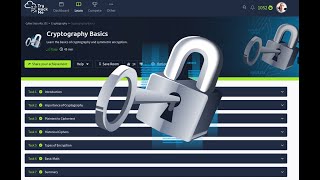 🔐🔐 Crack the Code Learn Cryptography Basic amp Symmetric Encryption in Cyber Security 101 🔐🔐 [upl. by Nelav]