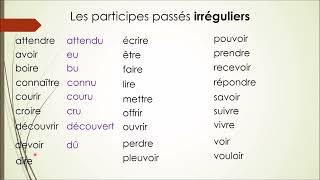 Le passé composé  partie 3 verbes du 3e groupe  verbes irréguliers [upl. by Werdn]