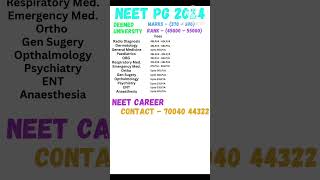 Low Scores in NEET 2023  Check These Options  Low Fees Deemed Universities in Tamil Nadu 2023 [upl. by Yarod]