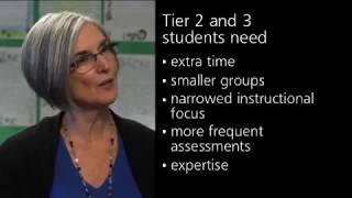 How to Give RTI Tier 2 amp 3 Students the Instruction They Need [upl. by Rillings]